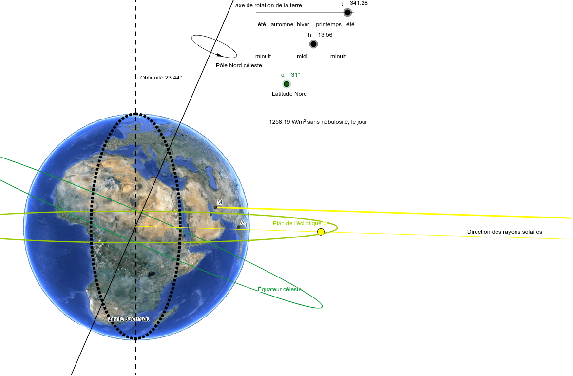 Astronomie Terrestre Mouvement Du Soleil Saisons Geogebra