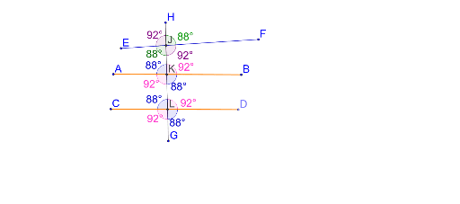 Angles associated with parallel and non-parallel lines – GeoGebra