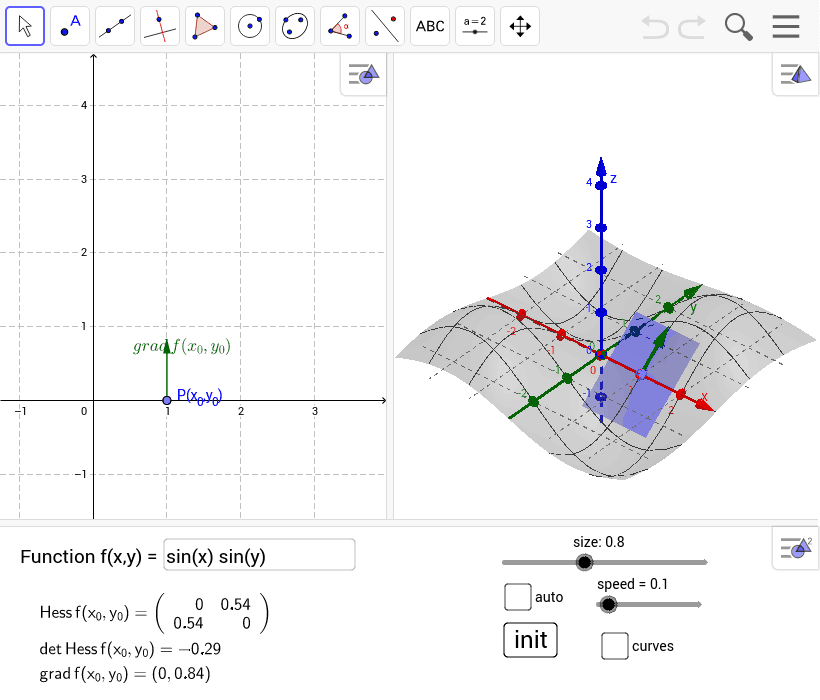 GeoGebra Applet