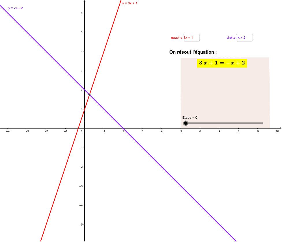 GeoGebra Applet