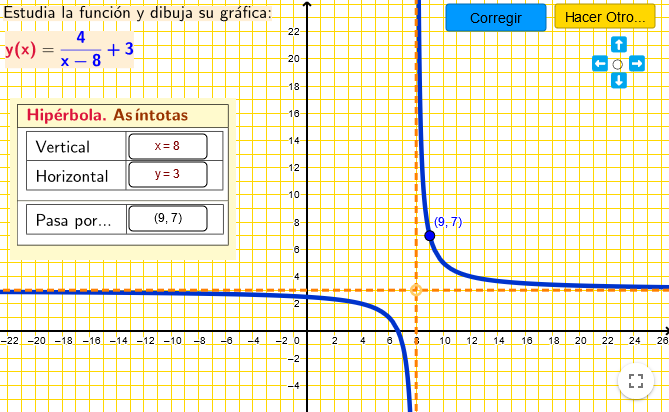 4º ESO - T05. FUNCIONES