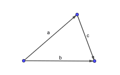 6. Gegeben sind zwei nicht-parallele Vektoren