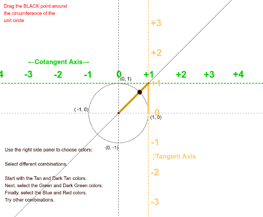 CCSF Color Trig Unit Circle II – GeoGebra