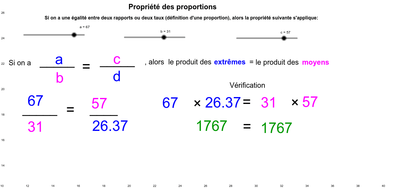 Dm math 4ème - forum mathématiques - 806407 Dm math 4ème - forum mathématiques - 806407