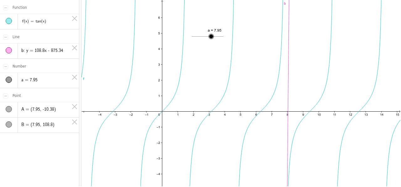 GeoGebra Applet
