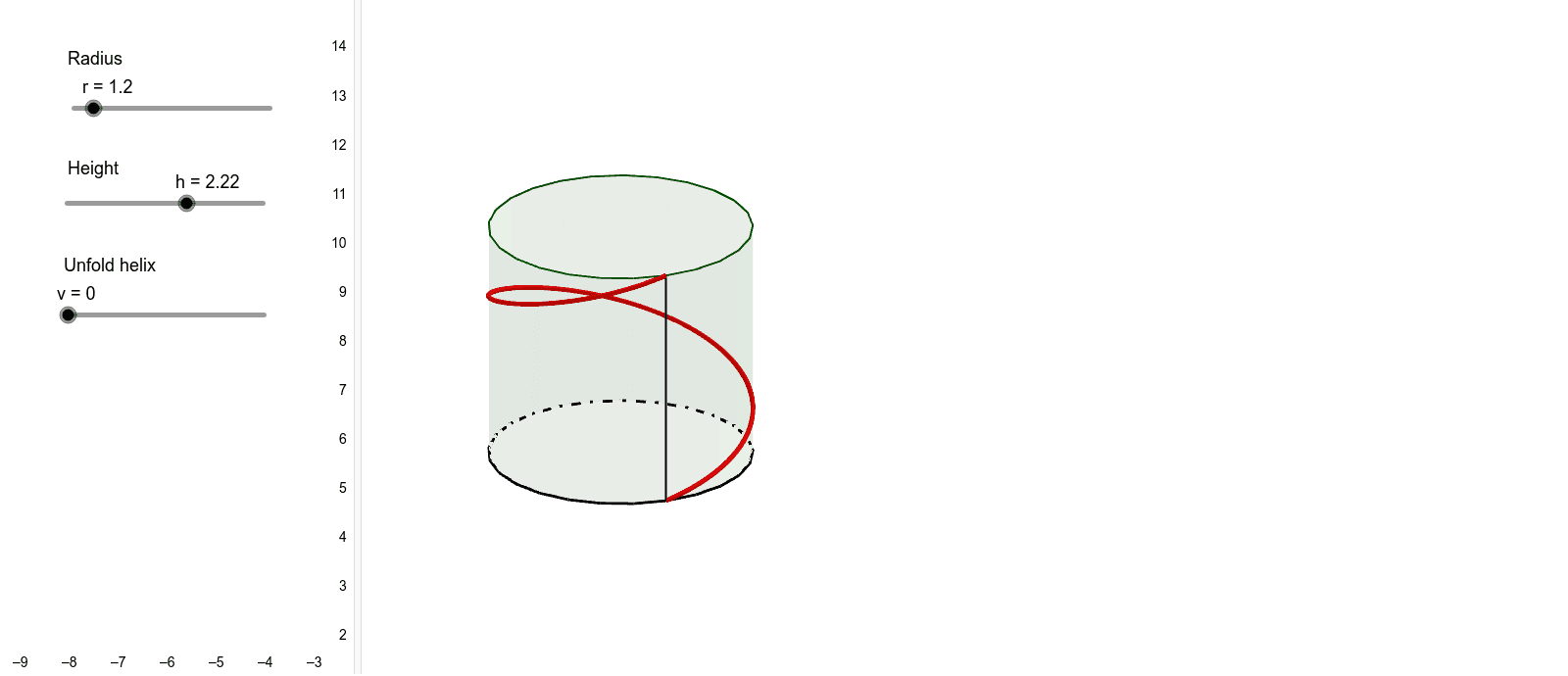 Length of a helix GeoGebra