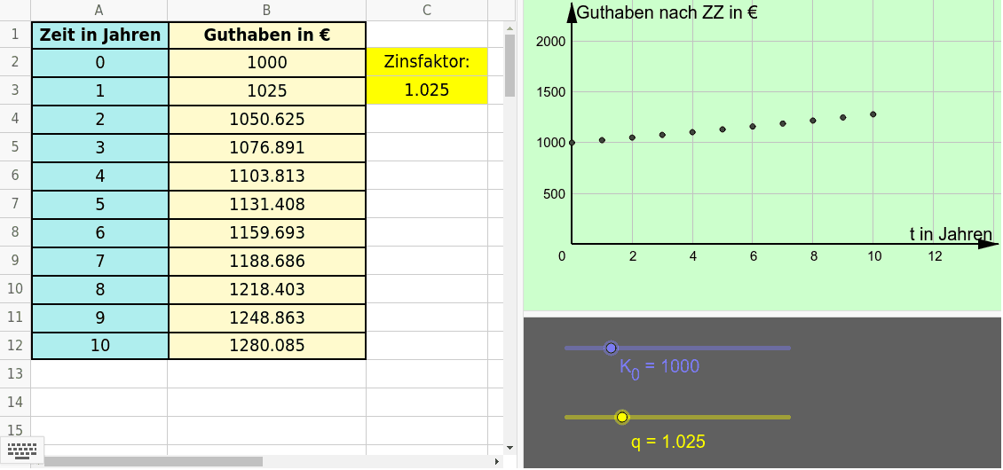 GeoGebra Applet
