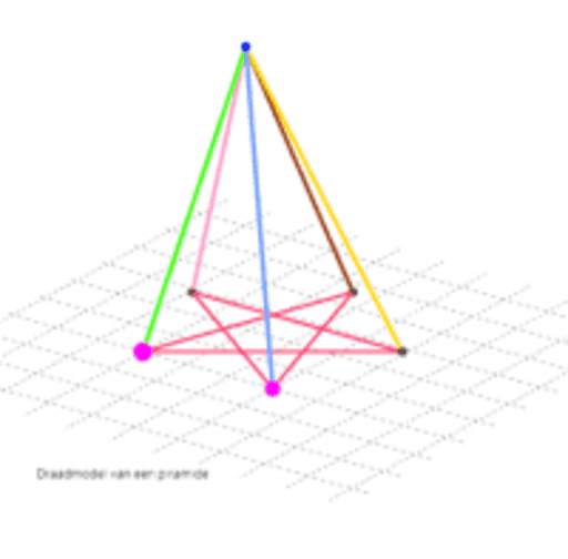 draadmodel van piramide GeoGebra draadmodel van piramide GeoGebra
