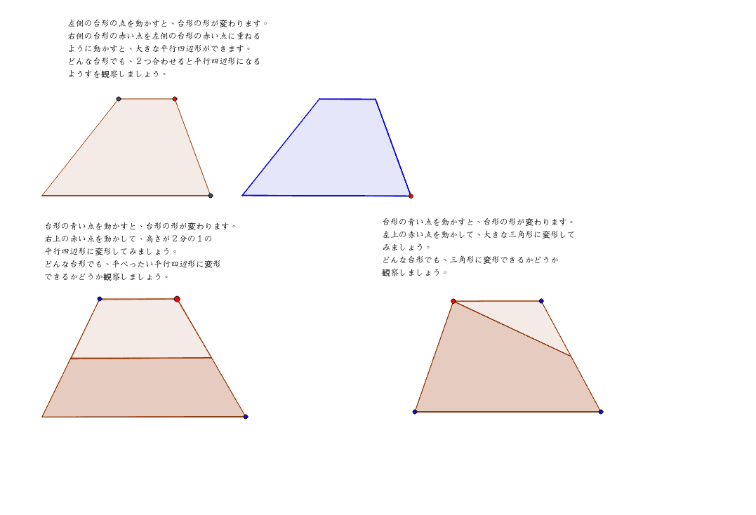 台形の面積 Geogebra