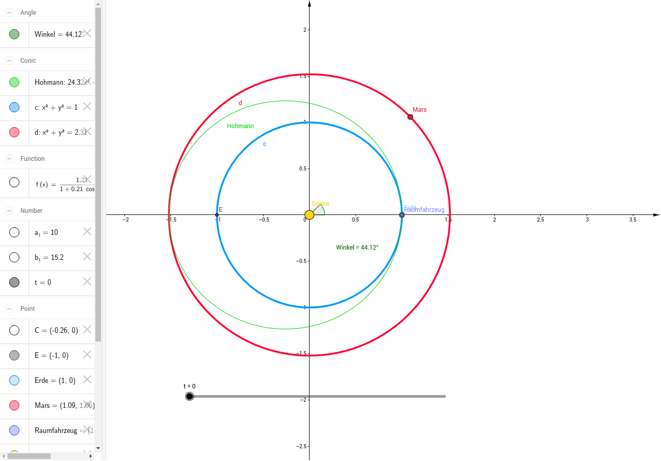 GeoGebra Applet