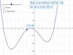 AP Precalculus