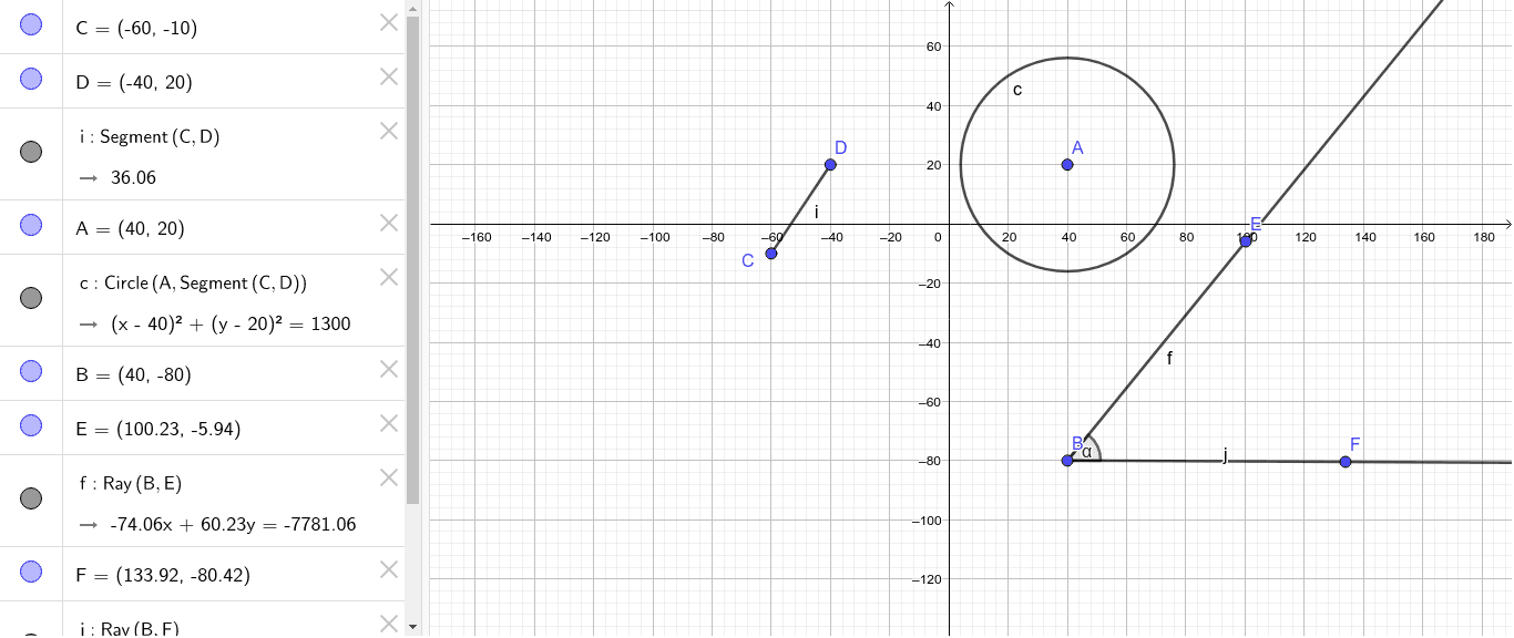 Basics of Geogebra – GeoGebra Basics Of Geogebra – Geogebra