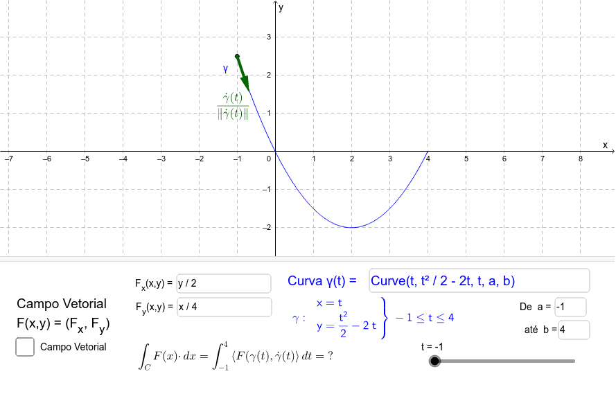 Integral de Linha de Campo Vetorial GeoGebra