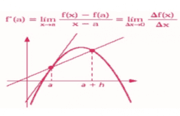 LA DERIVADA