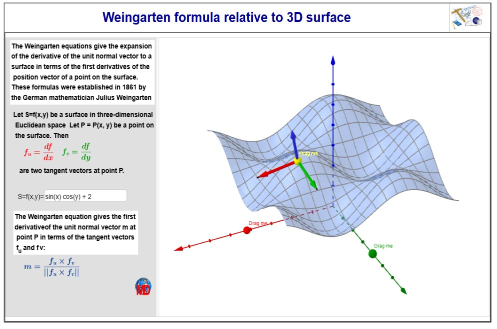 http://dmentrard.free.fr/GEOGEBRA/Maths/Export5/WeingartMD.html