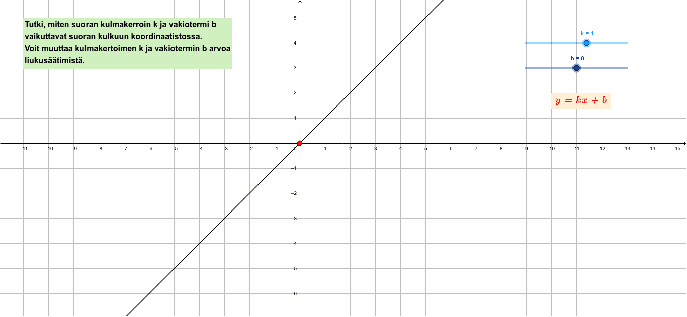 GeoGebra Applet