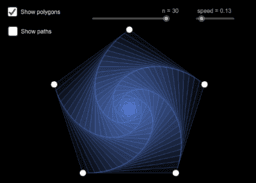 MalinC's GeoGebra-book