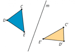 Defining Reflections: IM Geo.1.11