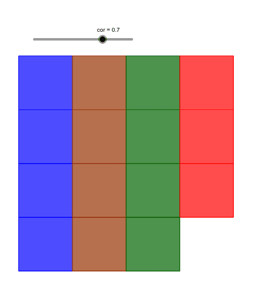 Jogo das Cores – GeoGebra