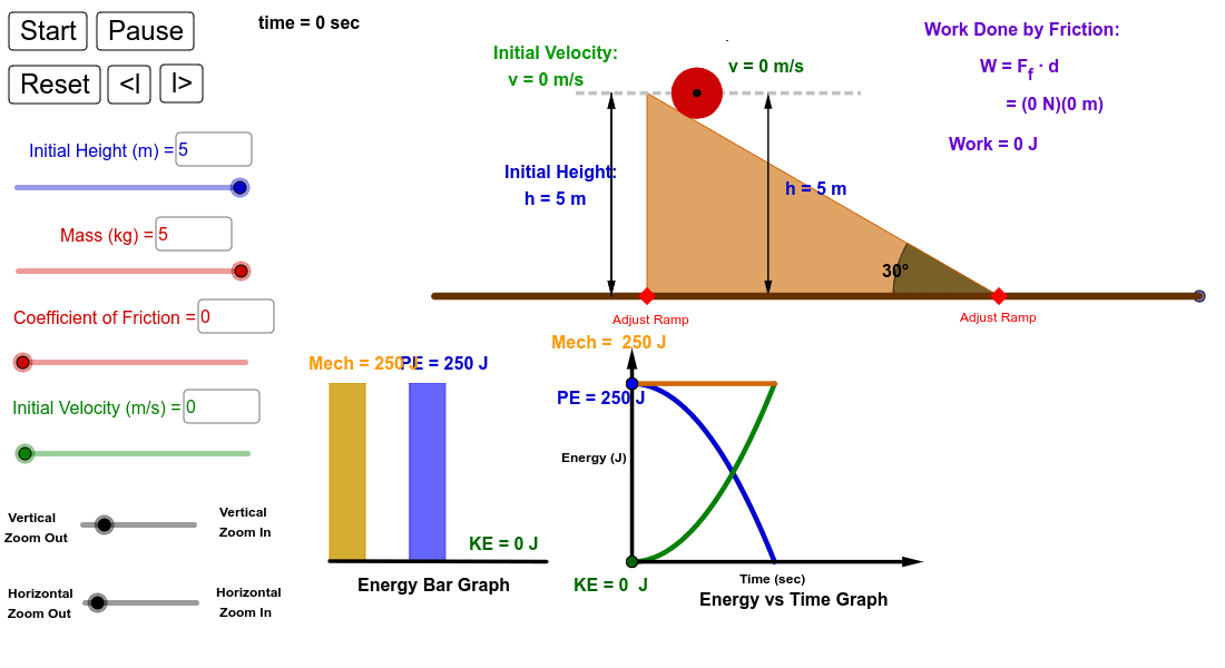 Conservation of Energy on a Ramp GeoGebra