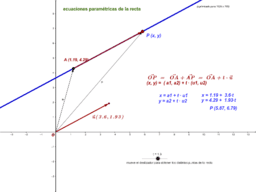 Mates con Geogebra