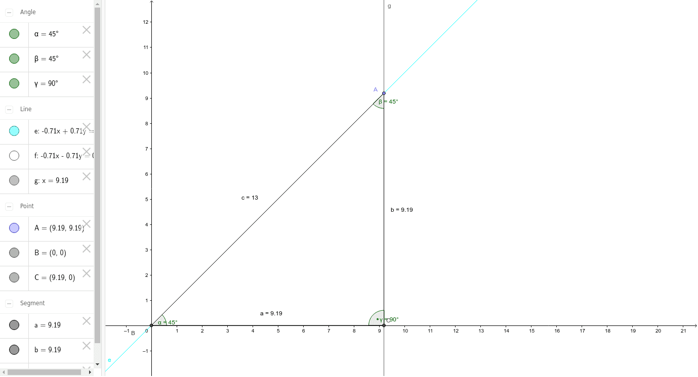 GeoGebra Applet