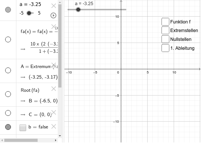 Graph