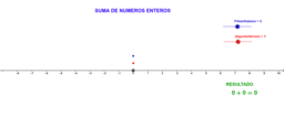 matematicas 2ºESO