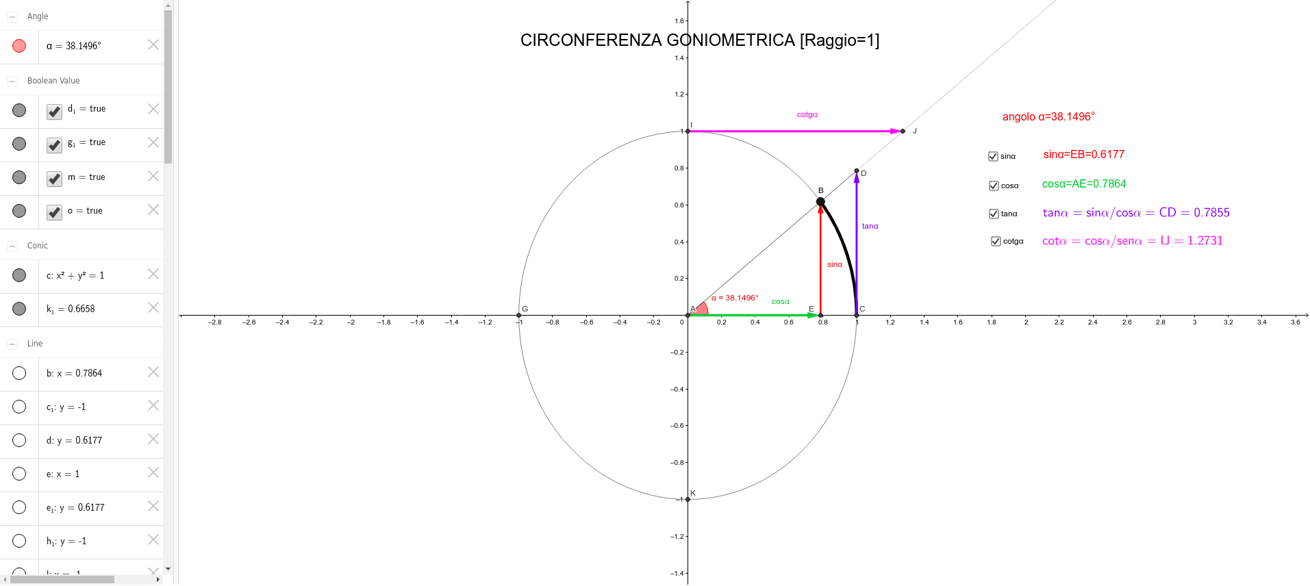 QUALE GEOGEBRA SCARICARE