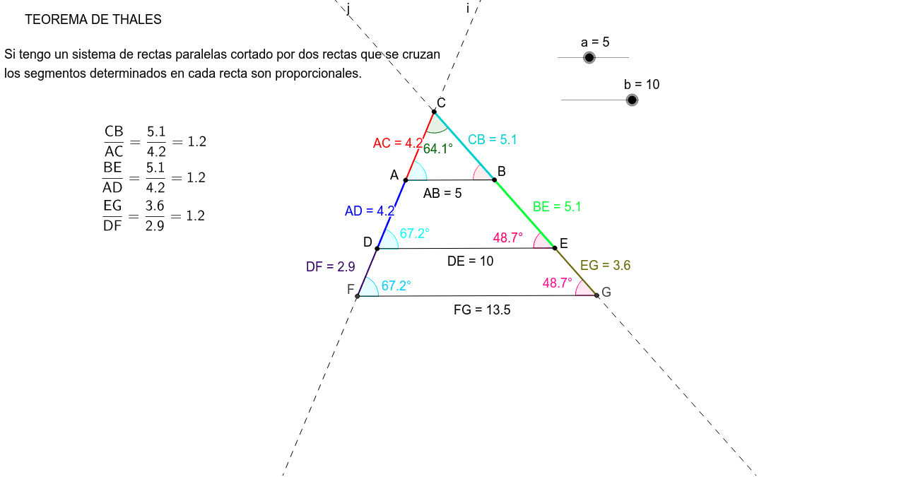 GeoGebra Applet
