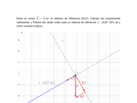 Cambio de Sistema de Referencia de un Vector (Plano Inclinado).pdf