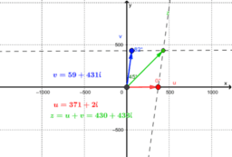 Operações com complexos