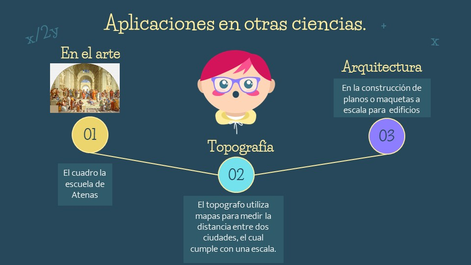 Aplicaciones en otras ciencias
