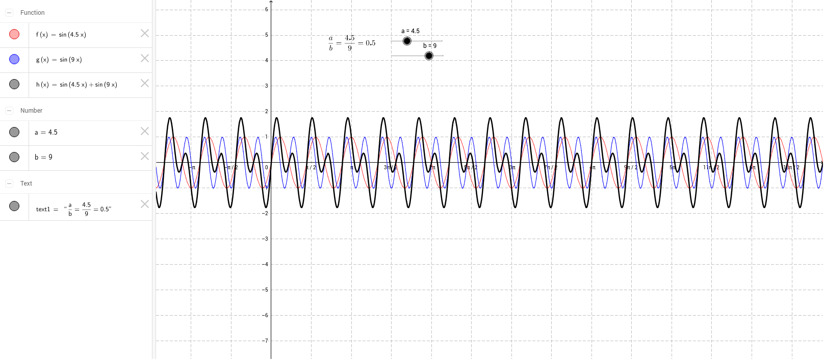GeoGebra Applet