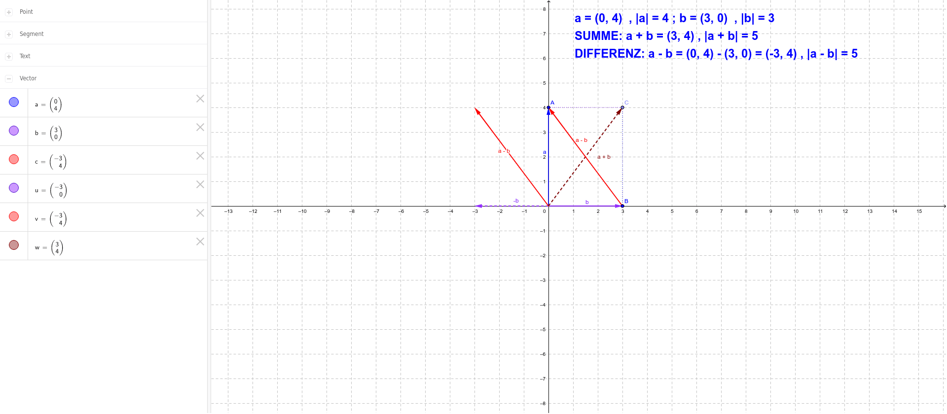 GeoGebra Applet