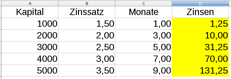 Berechne die Zinsen nach der Monatsformel