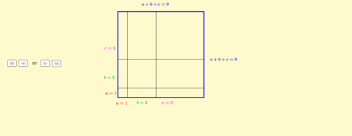 JOGO DOS POLINÔMIOS – GeoGebra