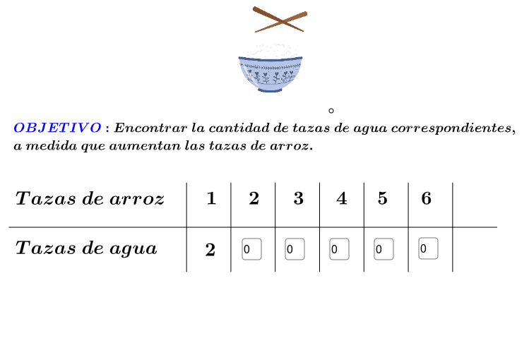 Innecesario Perla Intento Medidas Arroz Y Agua Entregar Gris Impacto innecesario-perla-intento-medidas-arroz-y-agua-entregar-gris-impacto