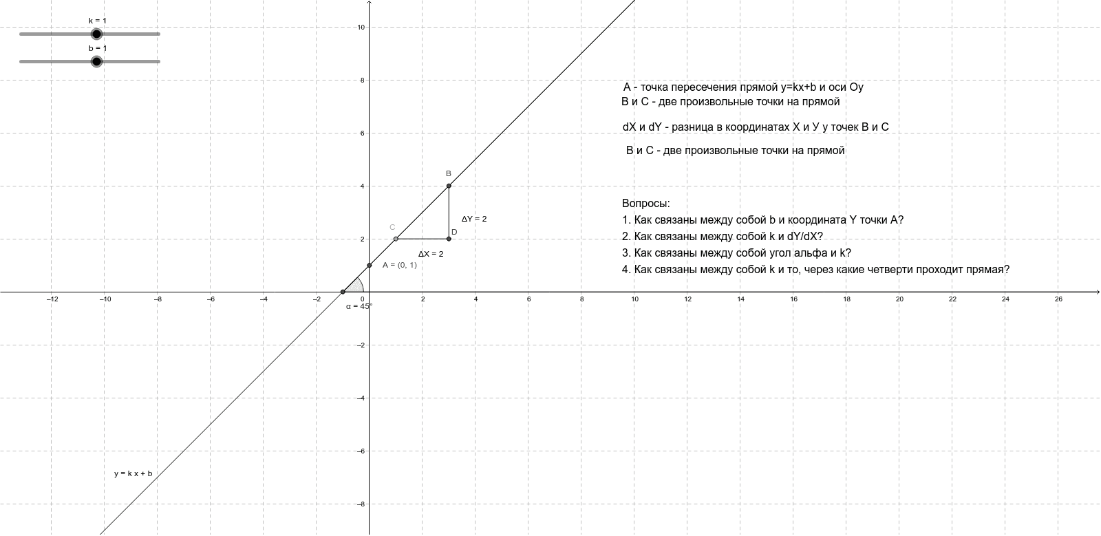 GeoGebra Applet
