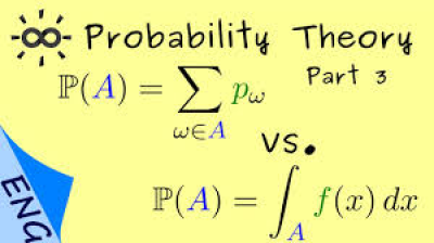 Discrete Probability Theory