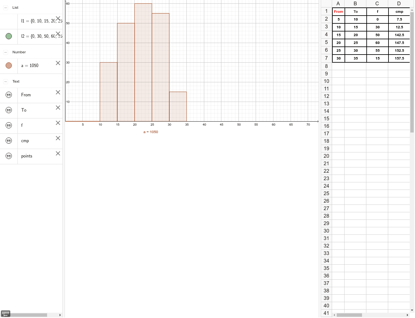 HISTOGRAM GeoGebra