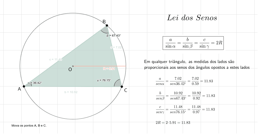 Lei dos Senos  Teorema do Seno — Eightify