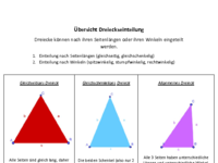 Übersicht Dreieckseinteilung.pdf