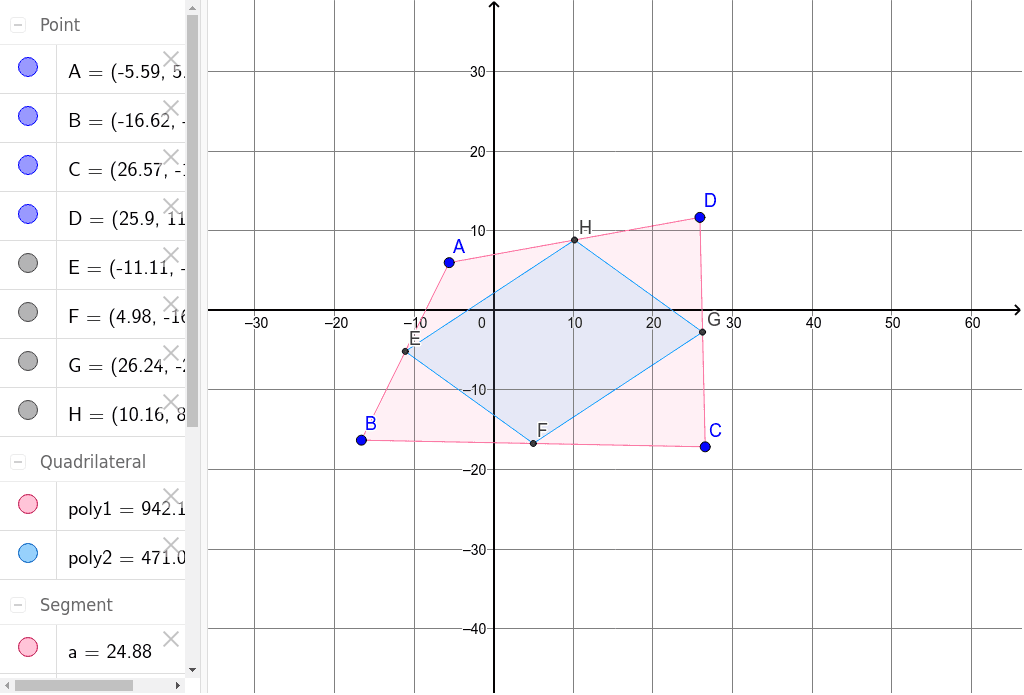 四角形の各辺の中点を結ぶ図形 Geogebra 四角形の各辺の中点を結ぶ図形 Geogebra
