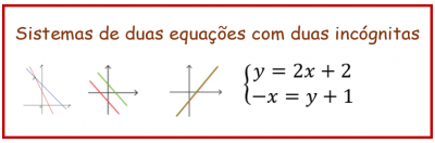 Sistemas de duas equações 