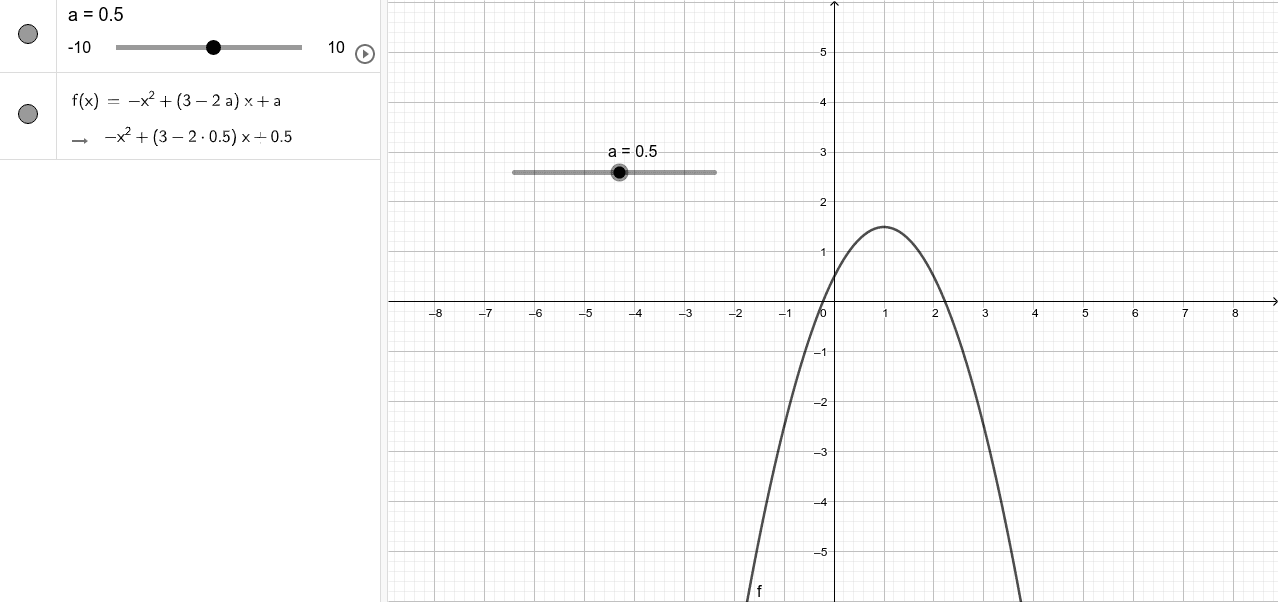 VI3: Delta Nova 4A - 2 oef. 93 – GeoGebra