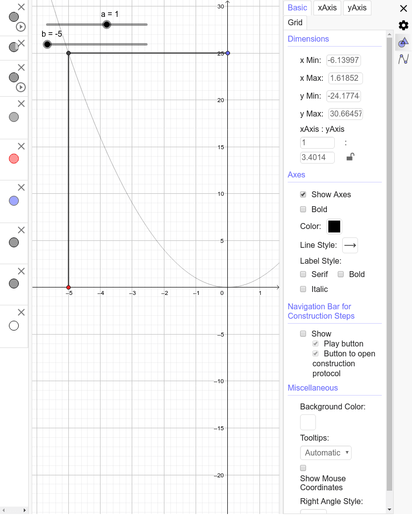 関数y=ax^2 値の増減 – GeoGebra