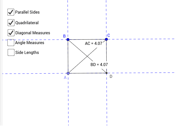 Figure #5: Parallelogram with Diagonals Congruent