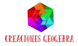 Creaciones Geogebra