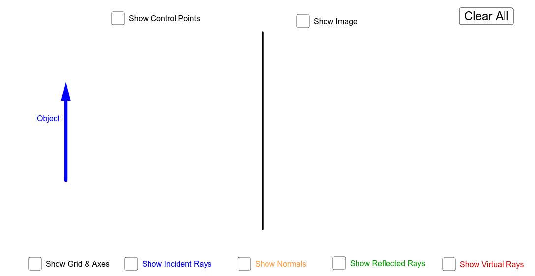 Image Formation in Plane Mirrors GeoGebra